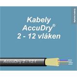 AccuDry, 4 in. AW FLEX, LS0H, OD 4.65 mm