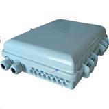 Fiber optic termination box for 24 fibers