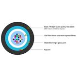Optical cable WIREX J/A-DQ(BN)H WBF, 24v., 09/125, LSOH-FR, BE02, CLT, Eca, KDP