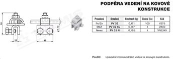 PV 32 line support