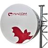 Racom RAY 10 GHz, vč. antén 60 cm, 100 Mbps Full-Duplex, 1x Gb Ethernet