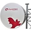 Racom RAy 10 GHz, vč. antén 60 cm, 170 Mbps Full-Duplex, 1x Gb Ethernet